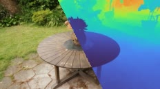 360/garden (sparse)